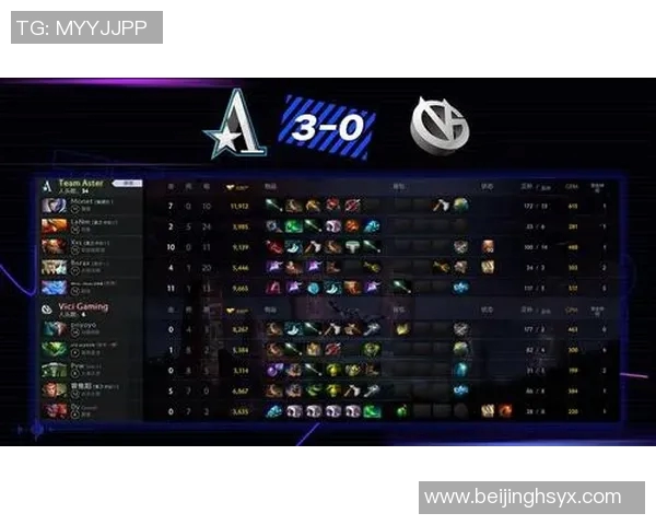 DOTA2意识排名新突破V5战队展现卓越实力引领潮流 DOTA2意识排名新突破V5战队展现卓越实力引领潮流