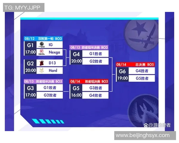 CSGO个人能力排行榜揭晓IG战队荣登第二名引发热议 CSGO个人能力排行榜揭晓IG战队荣登第二名引发热议