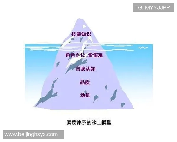 北京滑板队心理素质的变革与挑战探讨 北京滑板队心理素质的变革与挑战探讨