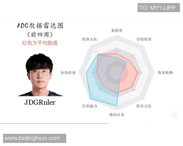 赛后复盘:解析JDG与EDG在比赛中的战术灵活性与应变能力 赛后复盘:解析JDG与EDG在比赛中的战术灵活性与应变能力